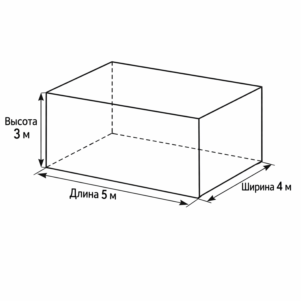 Чертеж прямоугольного параллелепипеда с подписанными сторонами: длина 5 м, ширина 4 м, высота 3 м